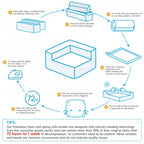 Minimalist Modular Sofa with Advanced Materials for Comfort and Style