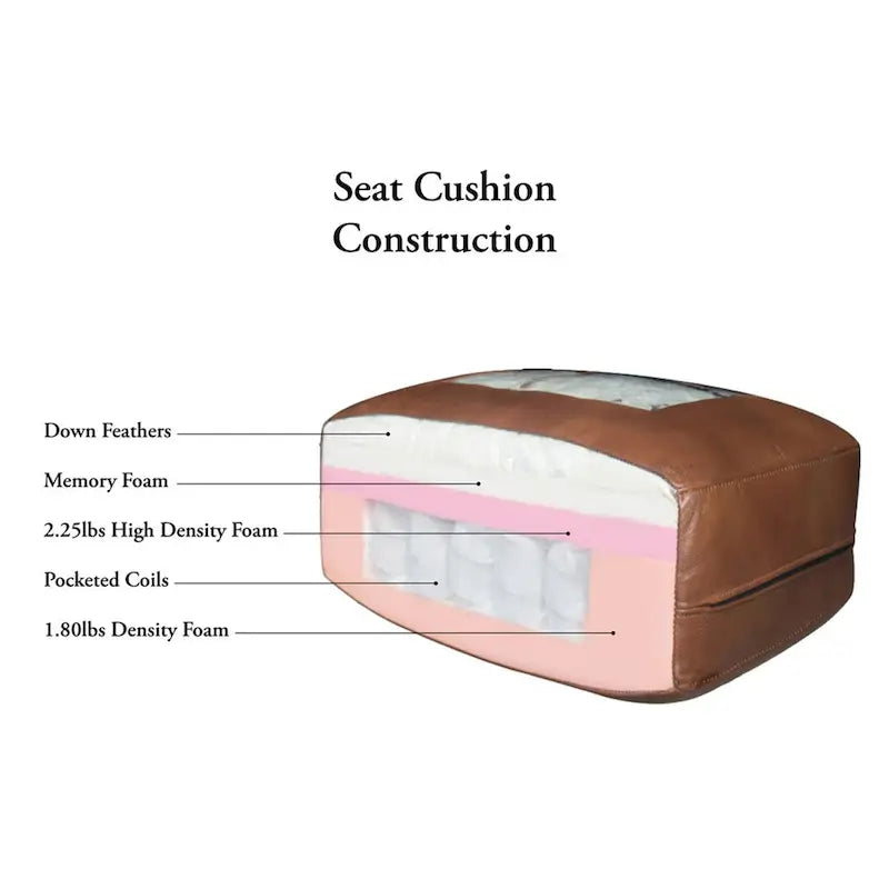 Top Grain Leather Chair With Feather, Memory Foam and Springs
